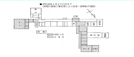 旧北村中学校平面図
